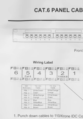 Патч-панель Lanmaster TWT-PP24UTP/6 19