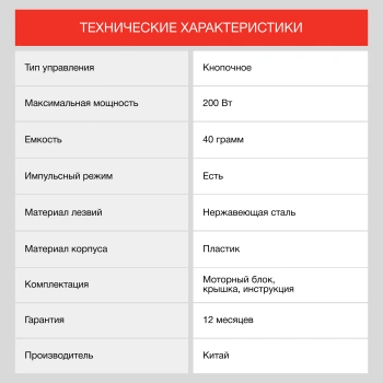 Кофемолка Starwind SGP4421