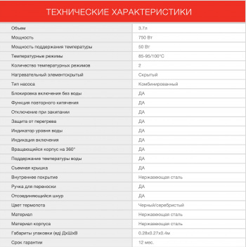 Термопот Starwind STP5176
