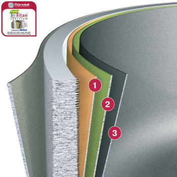 Кастрюля Rondell Latte RDA-532