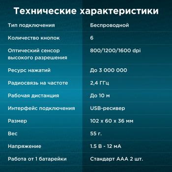 Мышь Оклик 585MW