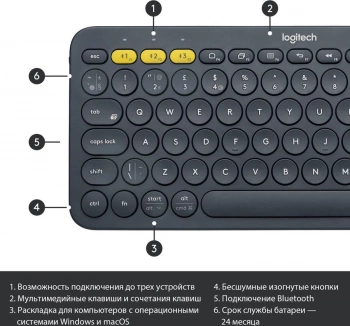 Клавиатура Logitech K380