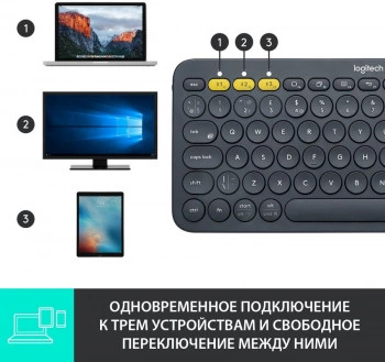 Клавиатура Logitech K380