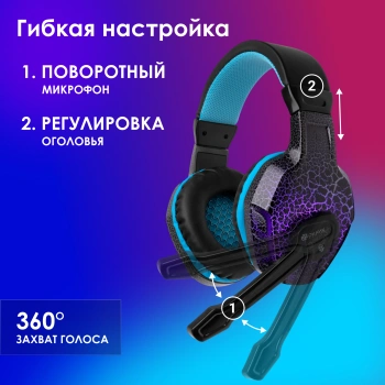 Наушники с микрофоном Оклик HS-L400G ZEUS