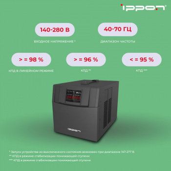 Стабилизатор напряжения Ippon AVR-3000