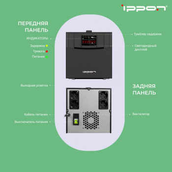 Стабилизатор напряжения Ippon AVR-3000