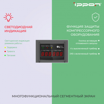Стабилизатор напряжения Ippon AVR-3000