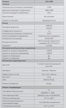 Стабилизатор напряжения Ippon AVR-3000
