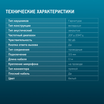 Гарнитура внутриканальные Оклик HS-S-210