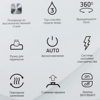 Термопот Starwind STP5181