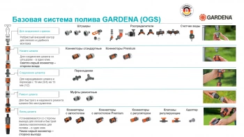 Соединитель Gardena 18200-29.000.00