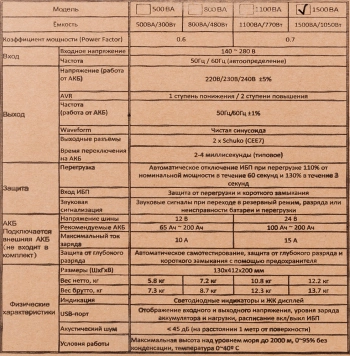Источник бесперебойного питания Powercom Infinity INF-1500