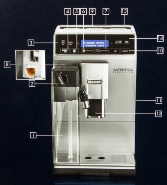 Кофемашина Delonghi Autentica ETAM29.660.SB