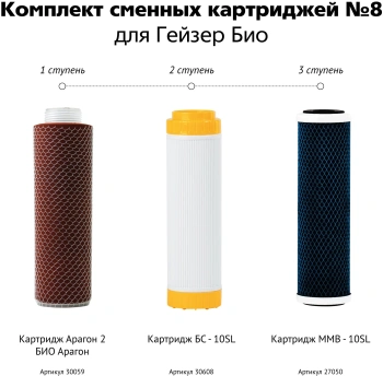 Комплект картриджей Гейзер 8