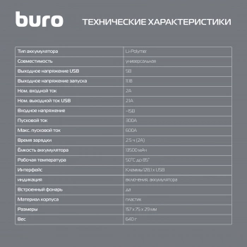 Пуско-зарядное устройство Buro  SJ-K40