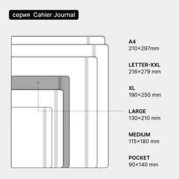 Блокнот Moleskine CAHIER JOURNAL QP317 Large 130х210мм обложка картон 80стр. клетка черный (3шт)