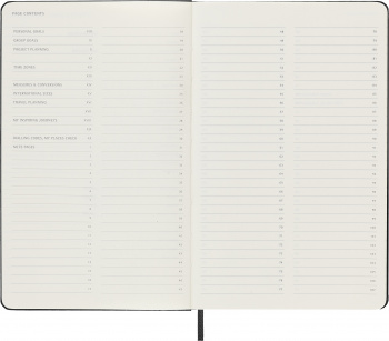 Блокнот Moleskine PROFESSIONAL PROPFNTB3HBK Large 130х210мм 240стр. линейка твердая обложка черный