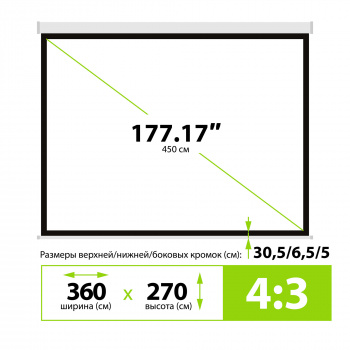 Экран Cactus 177