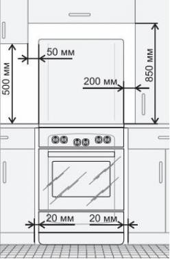 Плита Газовая Gefest ПГ 6500-02 0113