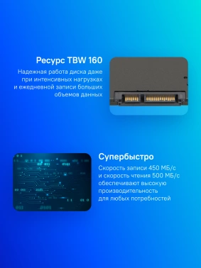Накопитель SSD Kingston SATA-III 480GB SA400S37/480G