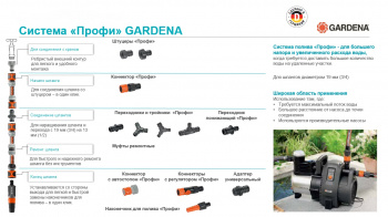 Штуцер Gardena Профи