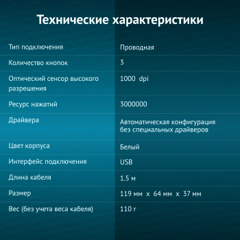 Мышь Оклик 245M
