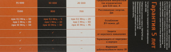 Сетевой фильтр Most HPw