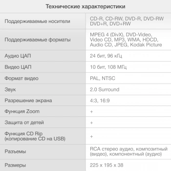 Плеер DVD Hyundai H-DVD100