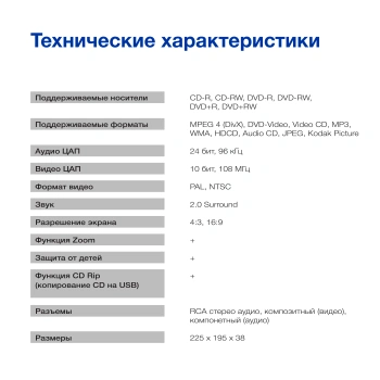 Плеер DVD Hyundai H-DVD120