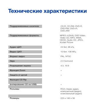 Плеер DVD Hyundai H-DVD200