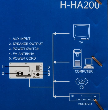 Микросистема Hyundai H-HA200