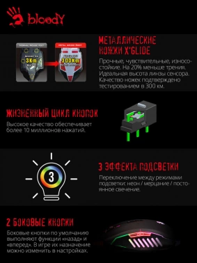 Мышь A4Tech Bloody Q80