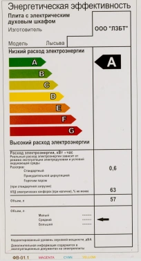 Плита Электрическая Лысьва ЭП 401 СТ