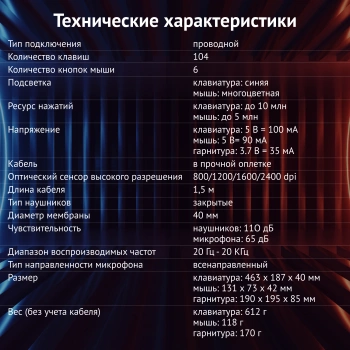 Комплект Оклик  HS-HKM100G IMPERIAL