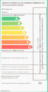 Холодильник Indesit ES 15