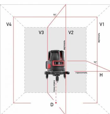 Уровень лазер. Ada  PROLiner 4V