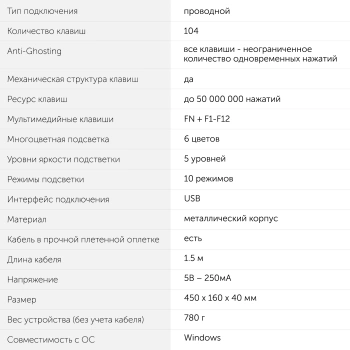Клавиатура Оклик 970G Dark Knight