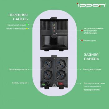 Стабилизатор напряжения Ippon AVR-1000