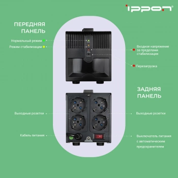 Стабилизатор напряжения Ippon AVR-1000