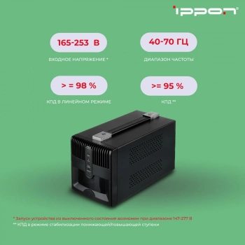 Стабилизатор напряжения Ippon AVR-2000
