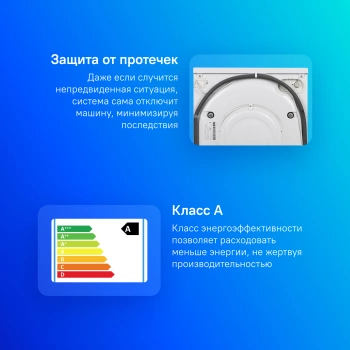 Стиральная машина Indesit EcoTime IWSD 5085