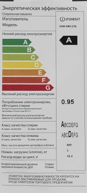 Стиральная машина Indesit EcoTime IWSB 5085