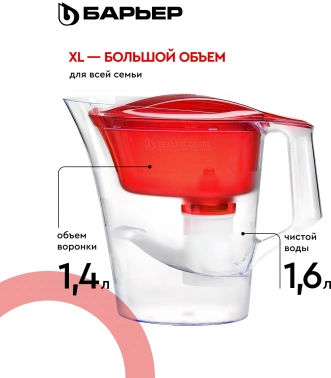 Кувшин Барьер Твист