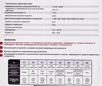 Блок питания Ippon SD65U