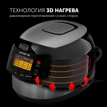 Мультиварка Polaris PMC 0517AD