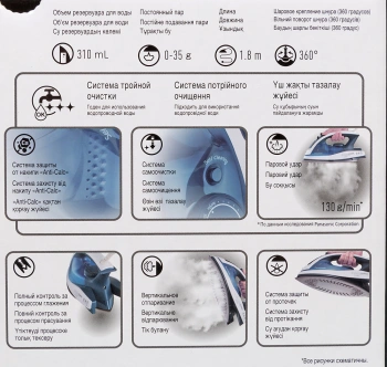 Утюг Panasonic NI-W900CMTW