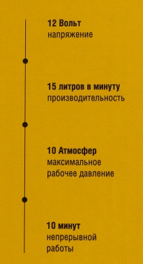 Автомобильный компрессор Качок K30