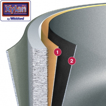 Ковш Rondell Delice RDA-080