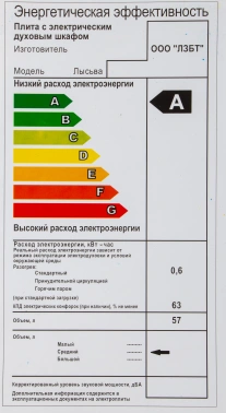 Плита Комбинированная Лысьва ЭГ 401-2У