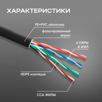 Кабель сетевой FTP 4 пары cat.5E solid 0.51мм CCA 305м черный outdoor